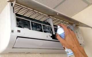 Дезинфицирующие средства для чистки кондиционеров