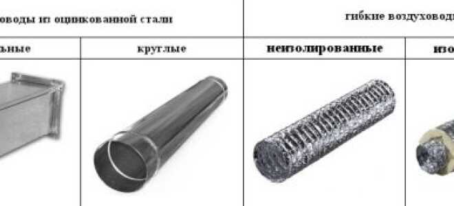 Воздуховоды для вентиляции – виды, особенности и установка