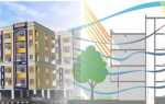 Приточно-вытяжная вентиляция и ее организация в городской квартире