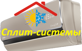 Сплит-система: принцип работы и применение