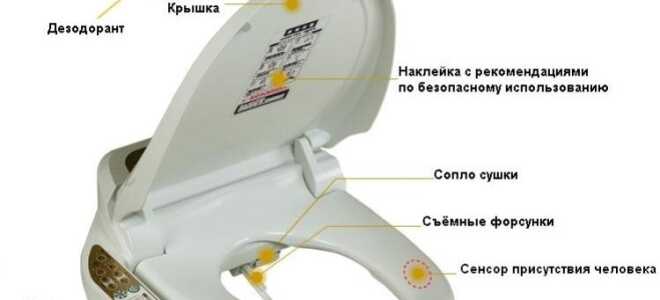 7 причин купить электронное биде
