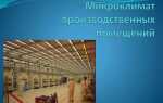 Все о микроклимате в производственных помещениях
