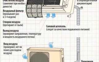 Булькающий шум в кондиционере
