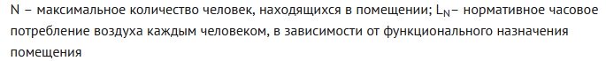 Формула для расчёта вентиляции
