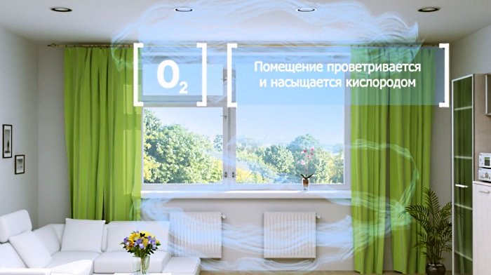 Предназначение приточных клапанов в доме