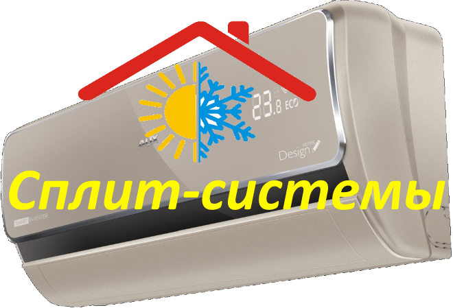 Сплит-системы