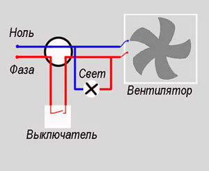 Схема подключения вентилятор-лампочка
