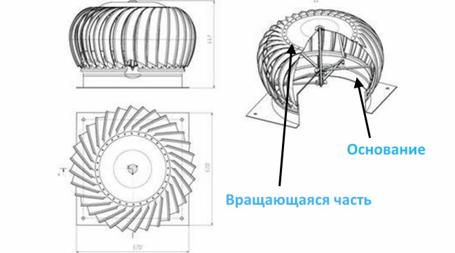 Устройство ротационного дефлектора