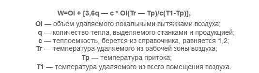 Расчётная формула