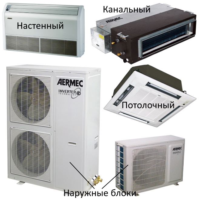 Разновидности промышленных охлаждающих систем