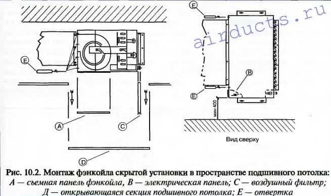 ÐÐ°ÑÑÐ¸Ð½ÐºÐ¸ Ð¿Ð¾ Ð·Ð°Ð¿ÑÐ¾ÑÑ Ð¼Ð¾Ð½ÑÐ°Ð¶ ÑÐ°Ð½ÐºÐ¾Ð¹Ð»Ð° ÑÐ¾ÑÐ¾