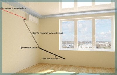 ÐÐ°ÑÑÐ¸Ð½ÐºÐ¸ Ð¿Ð¾ Ð·Ð°Ð¿ÑÐ¾ÑÑ Ð·Ð°ÐºÐ»Ð°Ð´ÐºÐ° ÑÑÐ°ÑÑÑ ÐºÐ¾Ð½Ð´Ð¸ÑÐ¸Ð¾Ð½ÐµÑÐ° ÑÐ¾ÑÐ¾