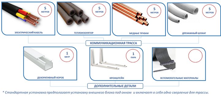 ÐÐ°ÑÑÐ¸Ð½ÐºÐ¸ Ð¿Ð¾ Ð·Ð°Ð¿ÑÐ¾ÑÑ Ð·Ð°ÐºÐ»Ð°Ð´ÐºÐ° ÑÑÐ°ÑÑÑ ÐºÐ¾Ð½Ð´Ð¸ÑÐ¸Ð¾Ð½ÐµÑÐ° ÑÐ¾ÑÐ¾