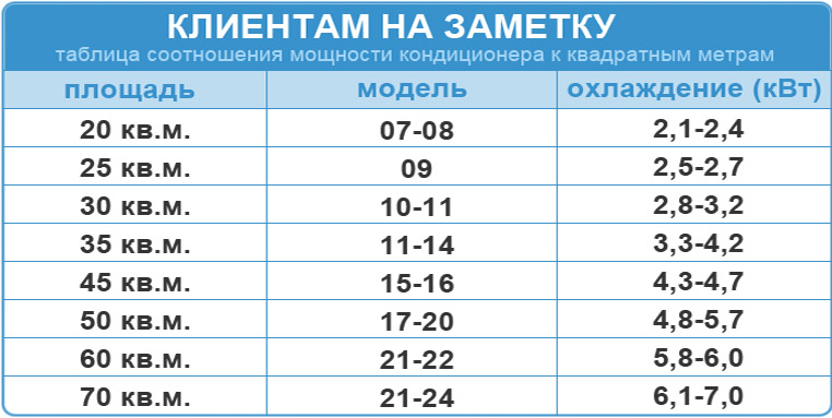 ÐÐ°ÑÑÐ¸Ð½ÐºÐ¸ Ð¿Ð¾ Ð·Ð°Ð¿ÑÐ¾ÑÑ Ð¼Ð¾ÑÐ½Ð¾ÑÑÑ ÐºÐ¾Ð½Ð´Ð¸ÑÐ¸Ð¾Ð½ÐµÑÐ° ÑÐ¾ÑÐ¾