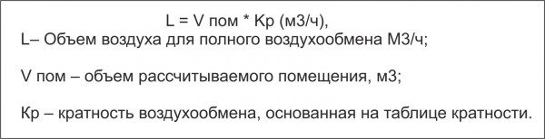 Формула расчета мощности