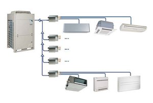 General Fujitsu AirStage
