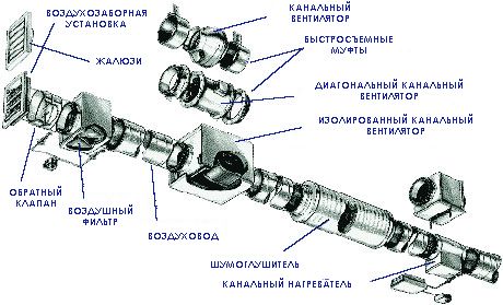 На фото отражено месторасположение фильтра.