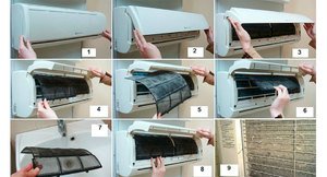 Обслуживание сплит системы