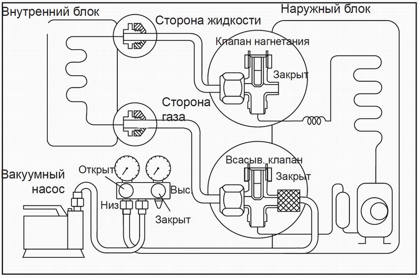 Описание: ÐÐ°ÑÑÐ¸Ð½ÐºÐ¸ Ð¿Ð¾ Ð·Ð°Ð¿ÑÐ¾ÑÑ Ð·Ð°Ð¿ÑÐ°Ð²ÐºÐ° ÑÑÐµÐ¾Ð½Ð° Ð² ÐºÐ¾Ð½Ð´Ð¸ÑÐ¸Ð¾Ð½ÐµÑ ÑÐ¾ÑÐ¾
