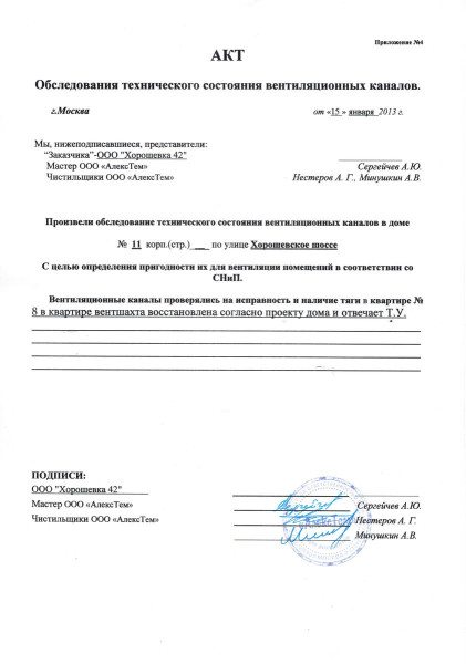 Представлен акт обследования вентиляции – образец для определения технического состояния.