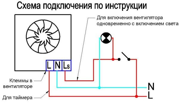 Принцип подключения системы с таймером