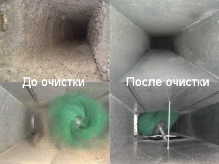 Прочистка вентиляции в многоквартирных домах: вид до и после