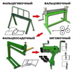 Ручные станки.