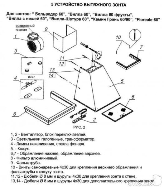 Схема навесной вытяжки.