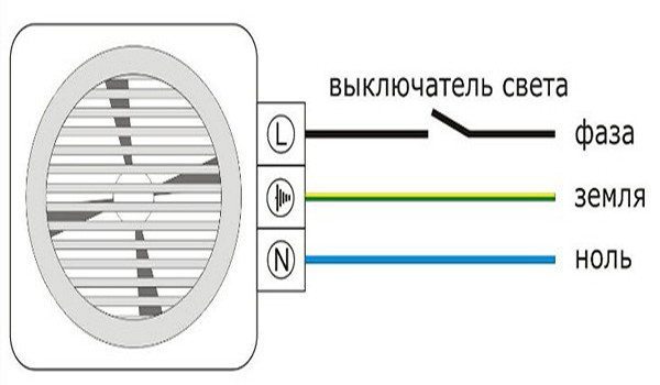 Схема подключения
