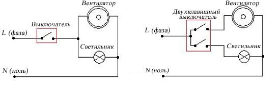 Схема подключения вытяжки с освещением