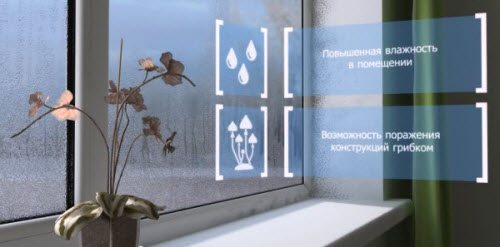 Установка герметичных окон приводит к нарушению воздухообмена