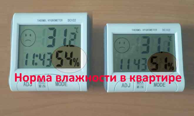 Рассмотрим нормы влажности в квартире
